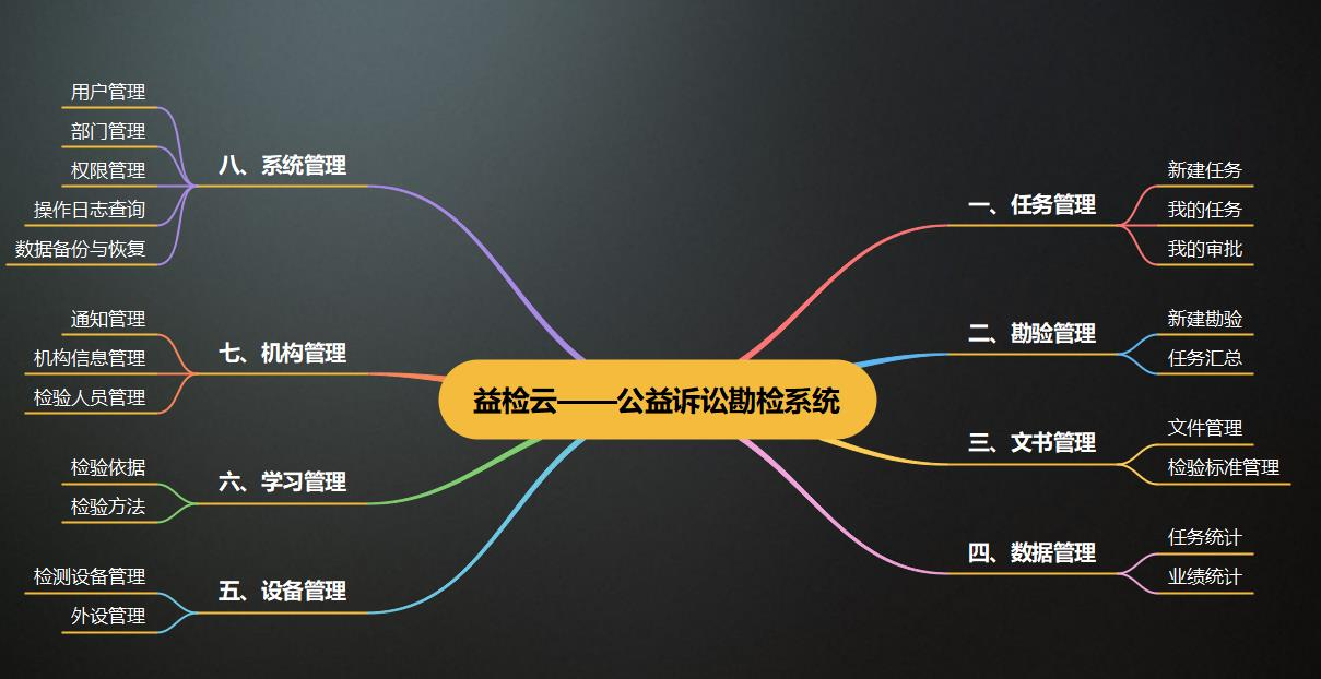 1683615477183031.png 圖片2.png